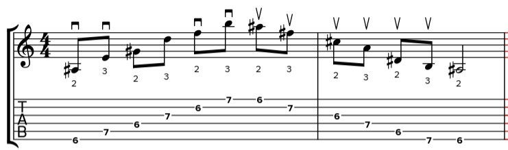 Sweeping majeur et annulaire