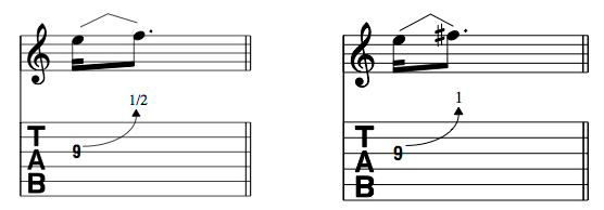 Bend d'un demi ton et d'un ton
